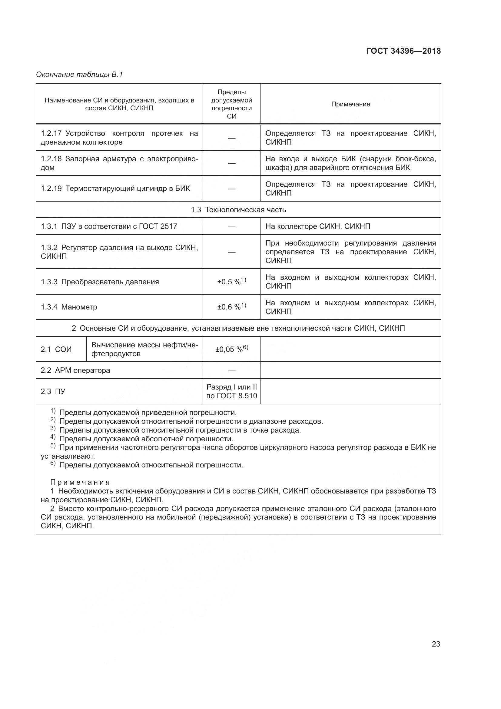 ГОСТ 34396-2018, страница 29