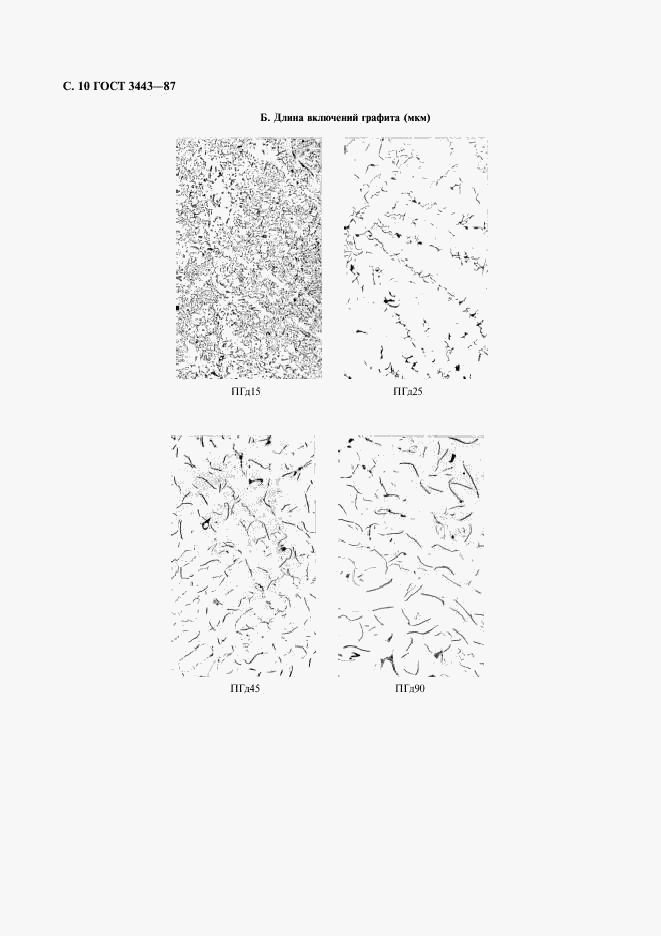 ГОСТ 3443-87, страница 11