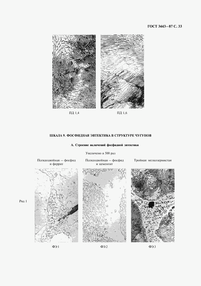 ГОСТ 3443-87, страница 34