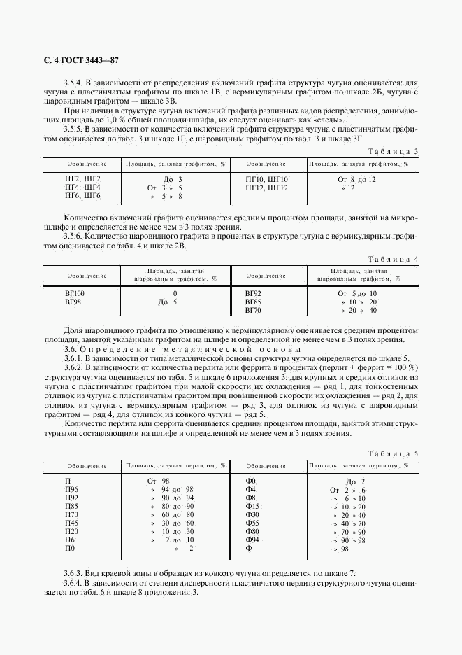 ГОСТ 3443-87, страница 5