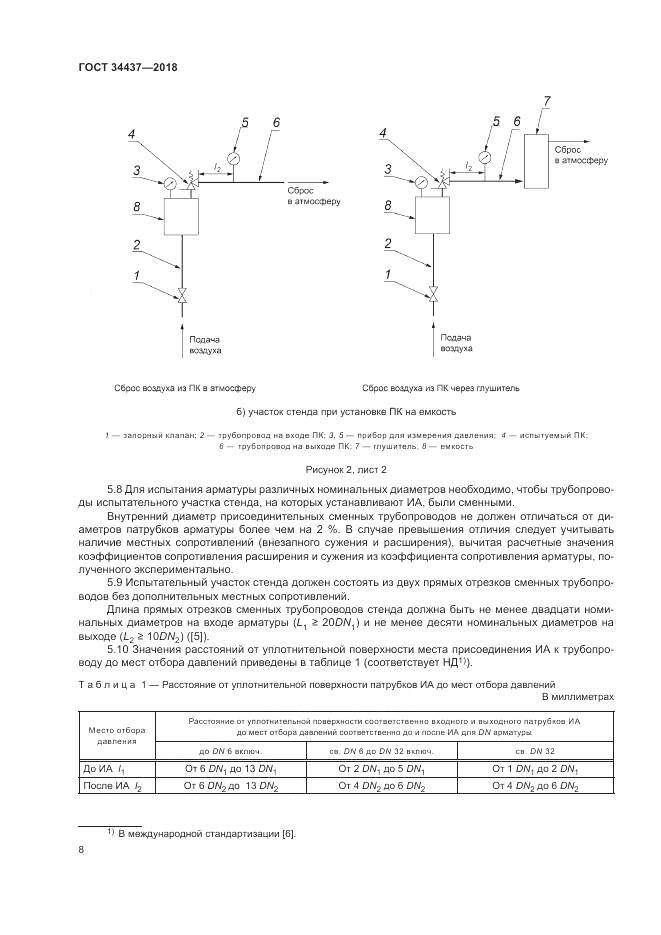 ГОСТ 34437-2018, страница 15