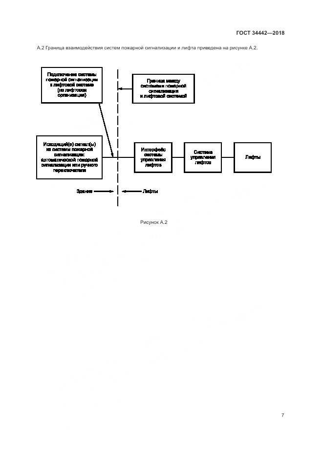 ГОСТ 34442-2018, страница 13