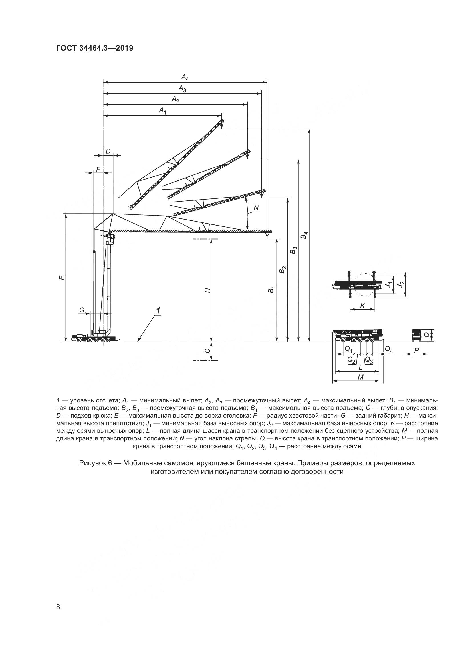ГОСТ  34464.3-2019, страница 13