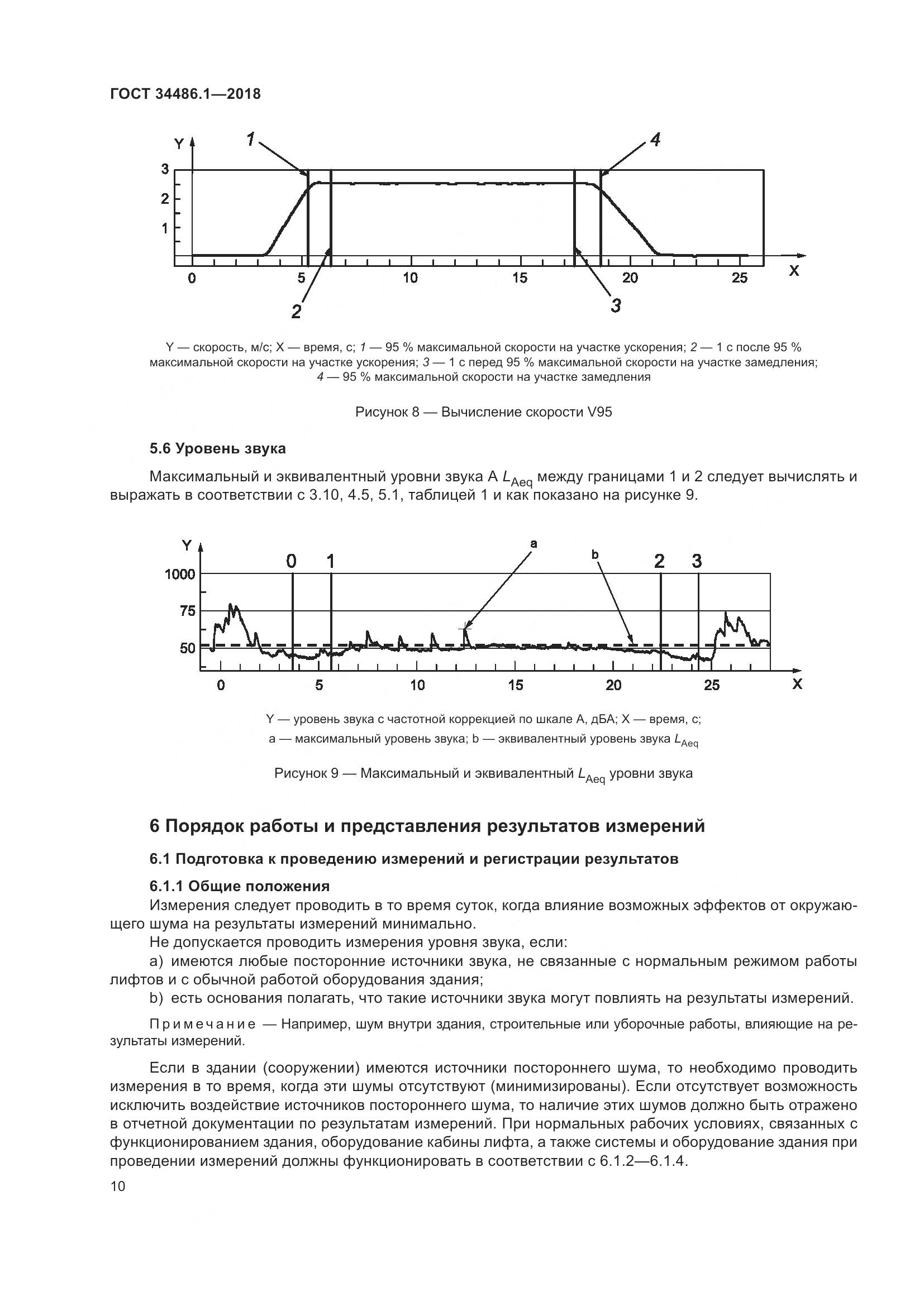 ГОСТ  34486.1-2018, страница 16