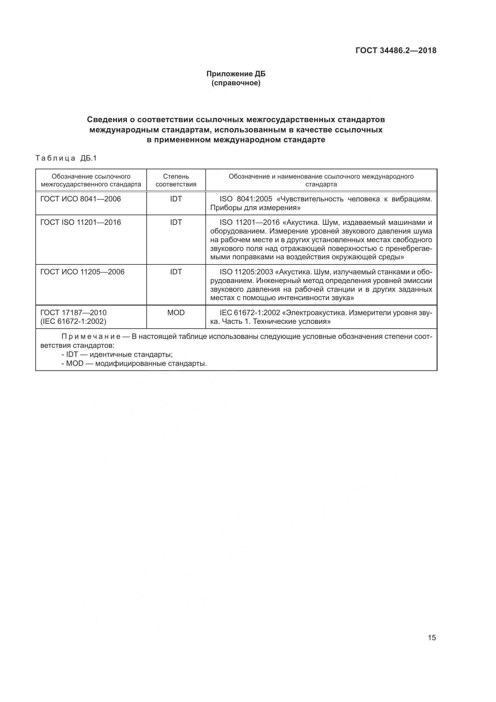 ГОСТ  34486.2-2018, страница 22