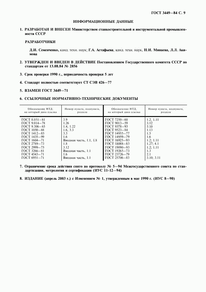 ГОСТ 3449-84, страница 10