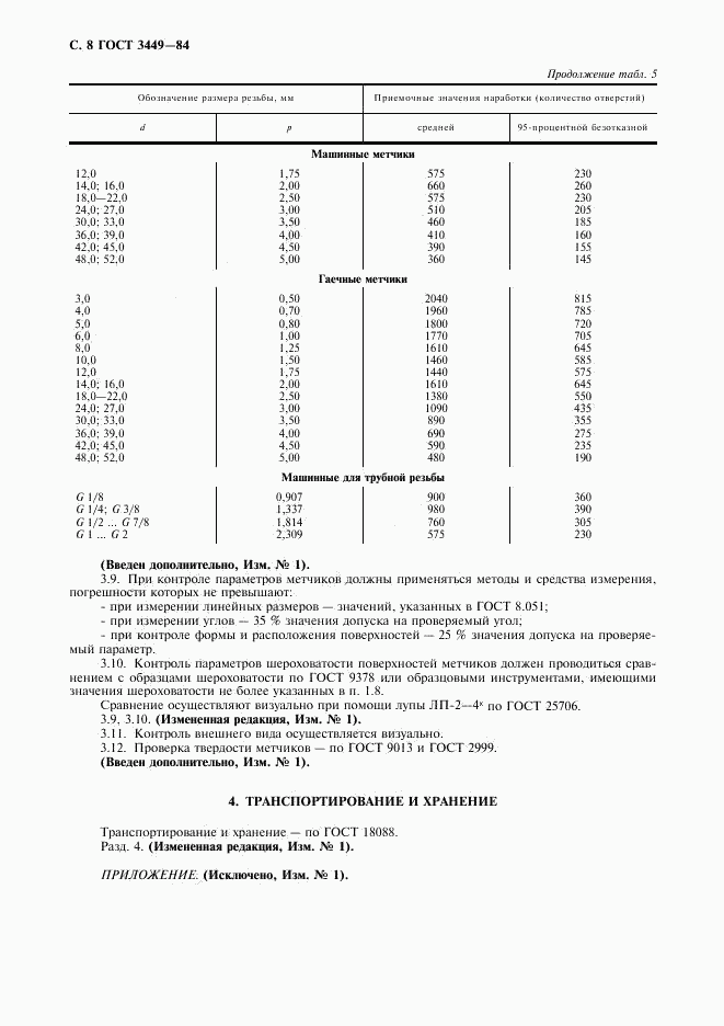 ГОСТ 3449-84, страница 9