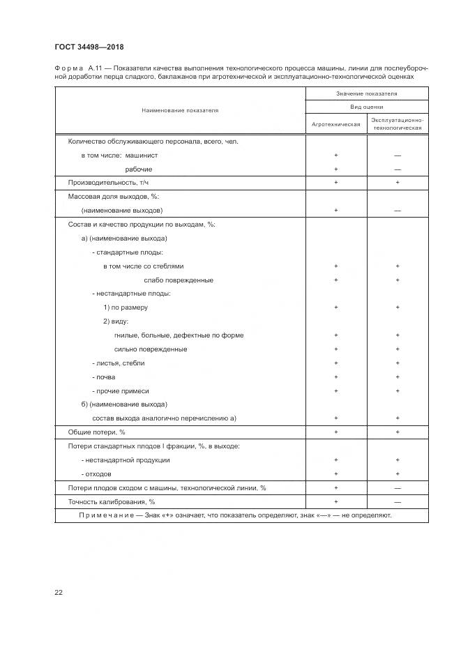 ГОСТ 34498-2018, страница 26