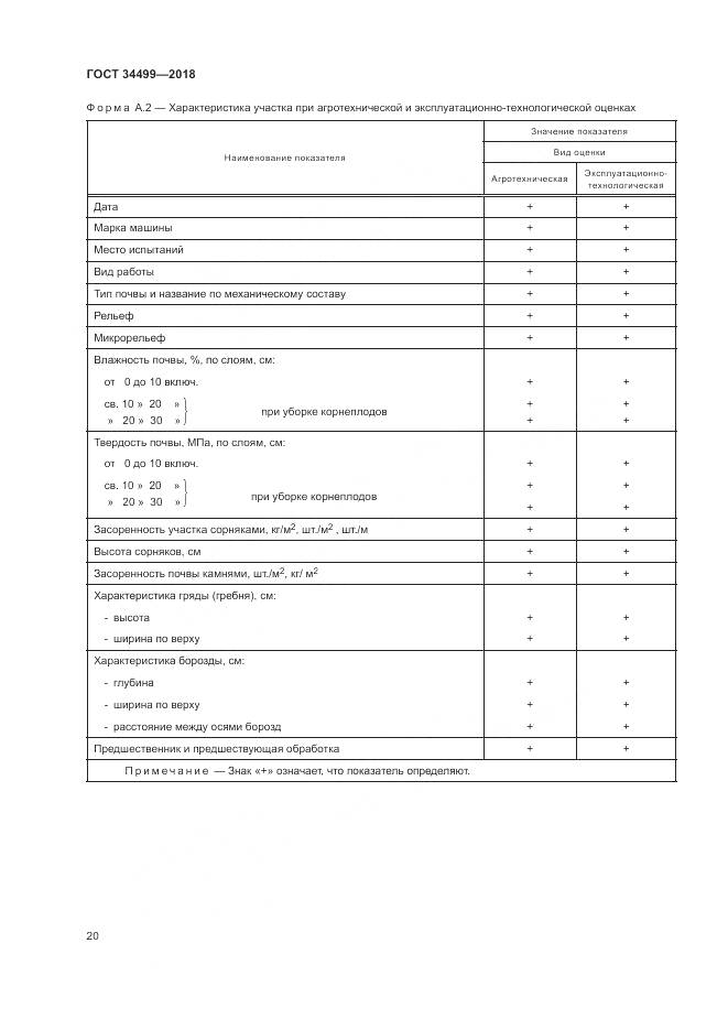 ГОСТ 34499-2018, страница 24