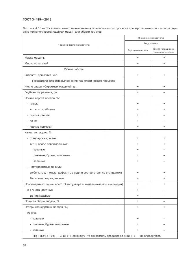 ГОСТ 34499-2018, страница 34