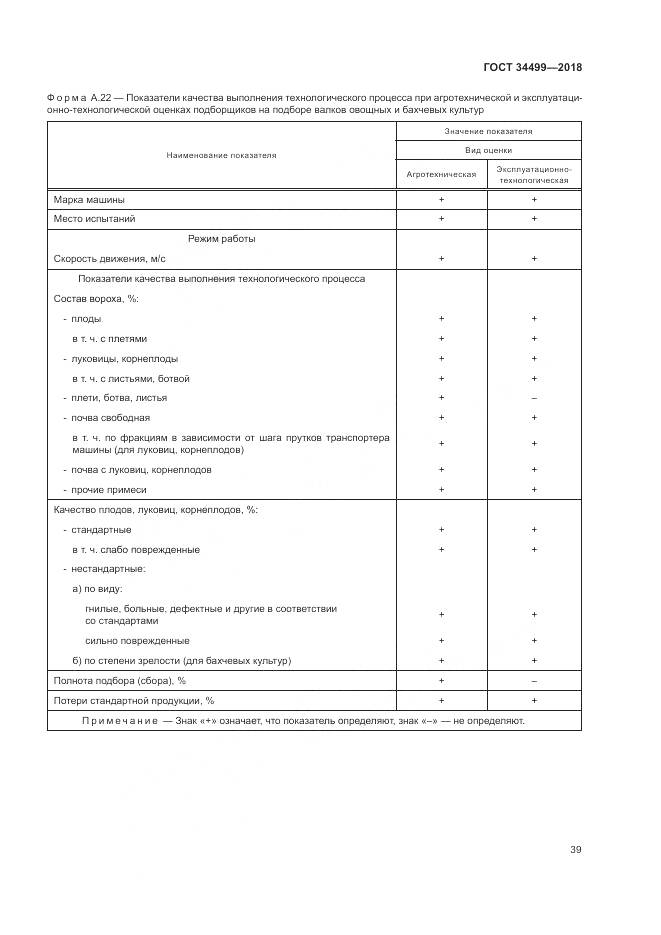 ГОСТ 34499-2018, страница 43