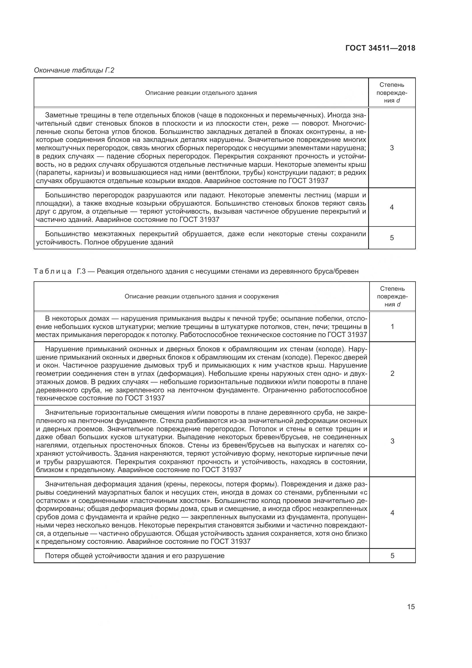 ГОСТ 34511-2018, страница 19