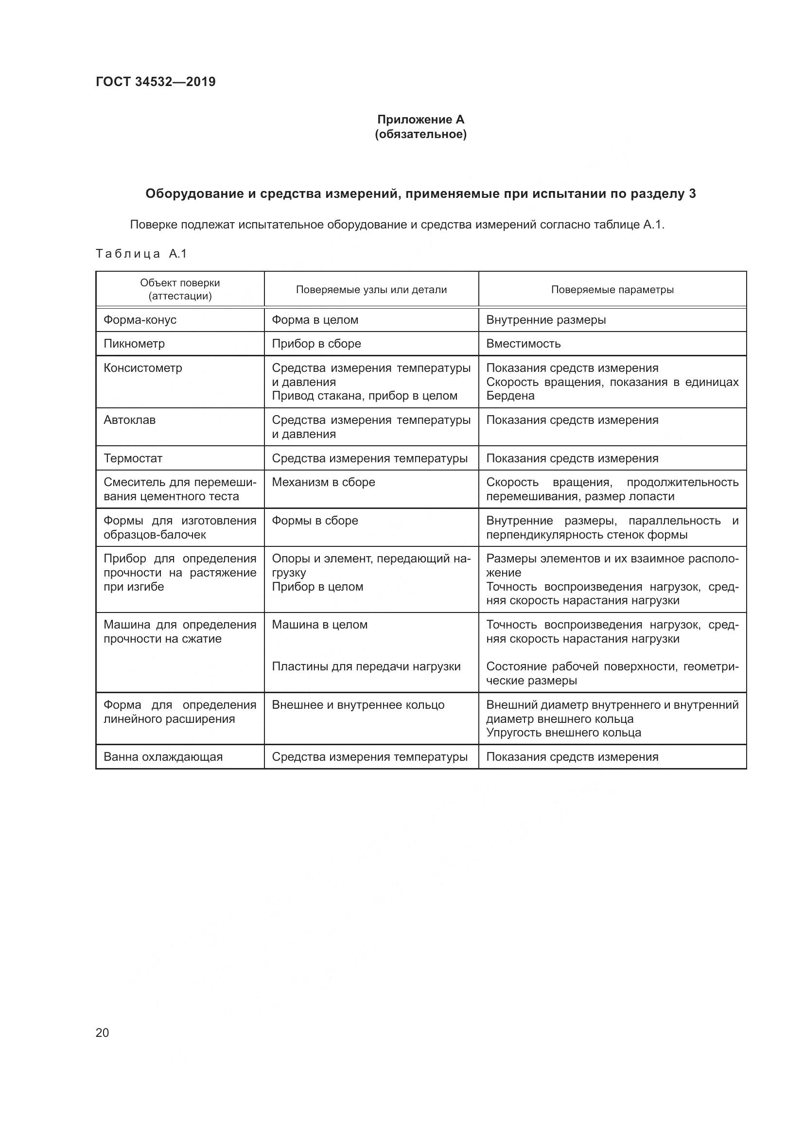 ГОСТ  34532-2019, страница 25