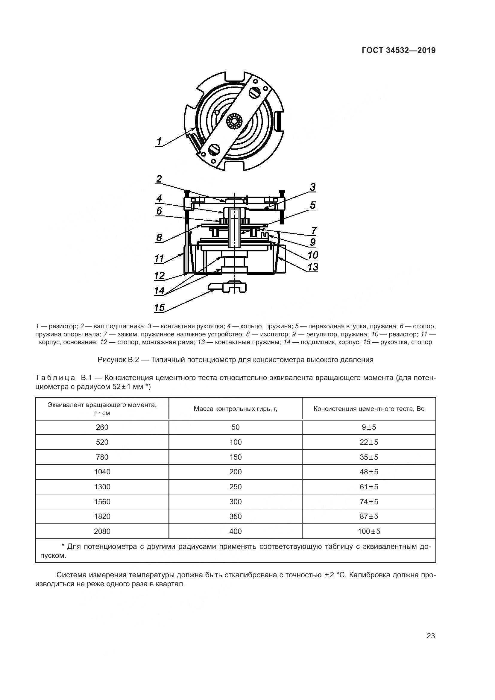 ГОСТ  34532-2019, страница 28