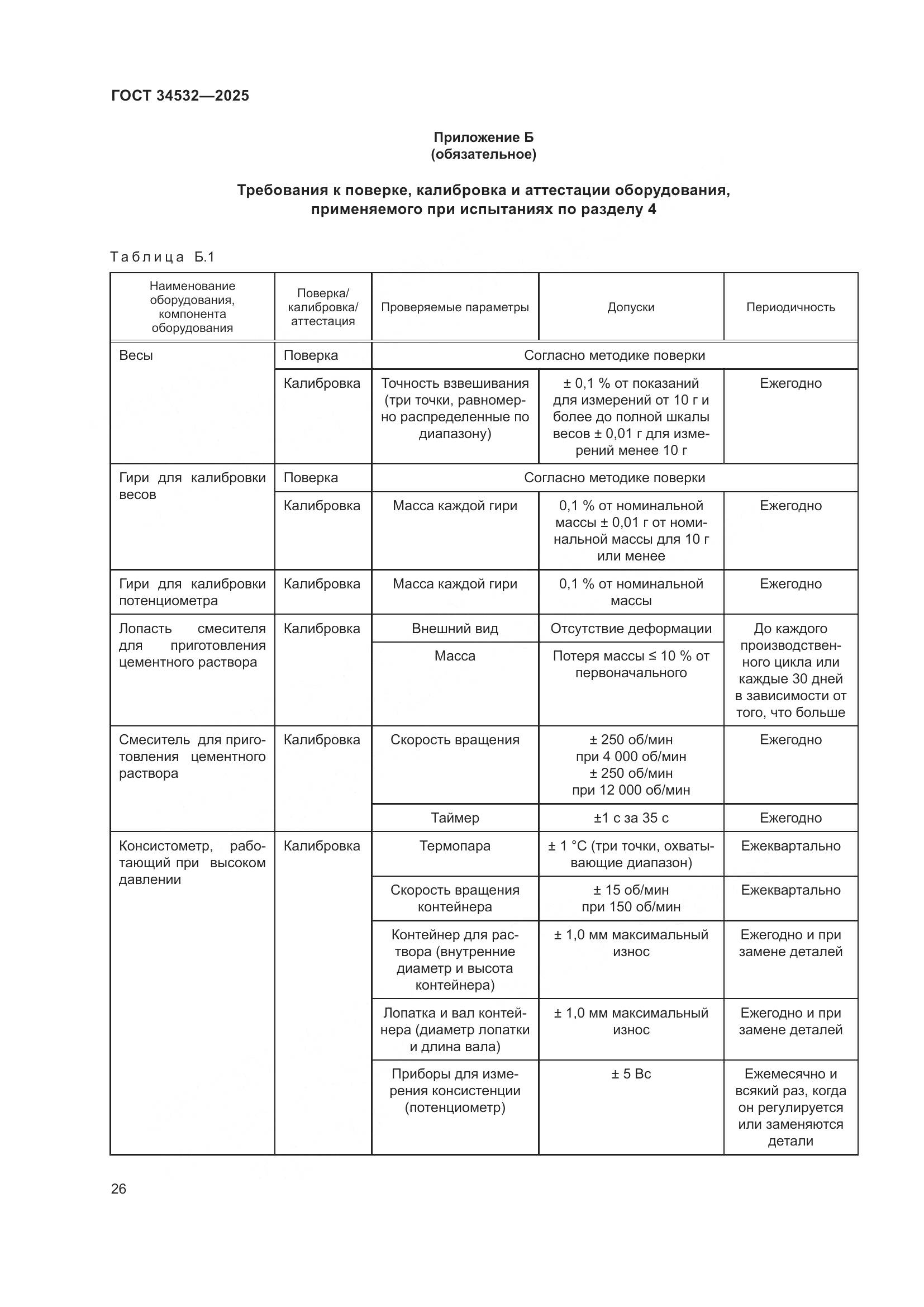 ГОСТ 34532-2025, страница 28