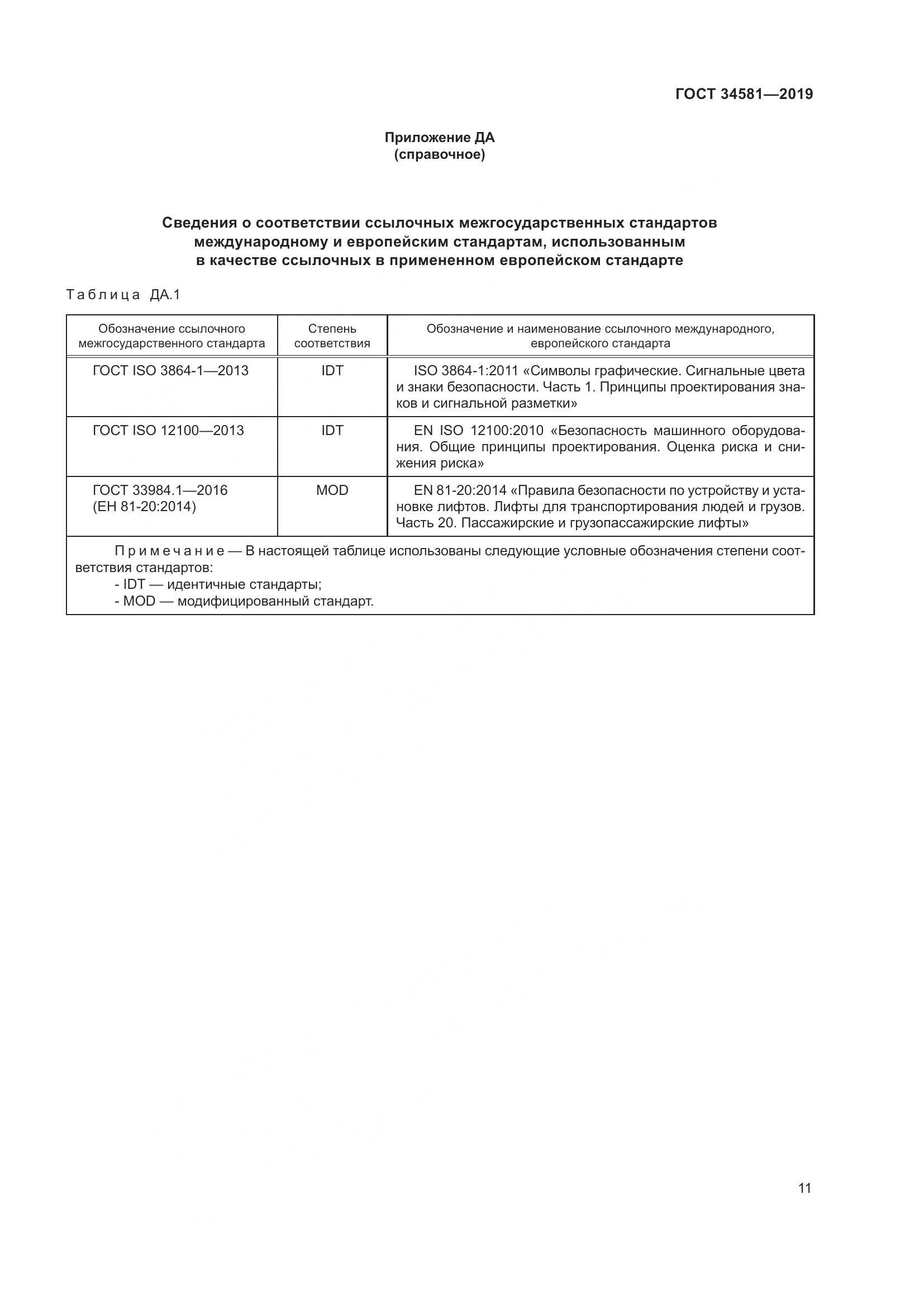 ГОСТ  34581-2019, страница 16