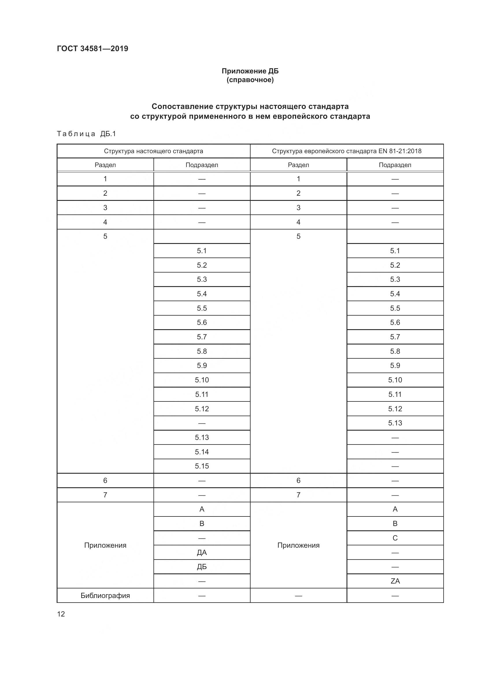ГОСТ  34581-2019, страница 17