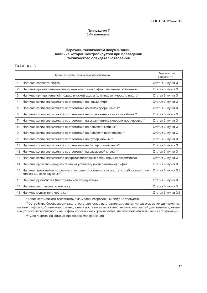 ГОСТ  34582-2019, страница 23