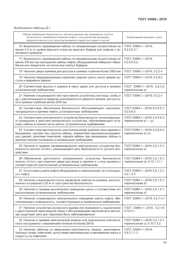 ГОСТ  34582-2019, страница 25