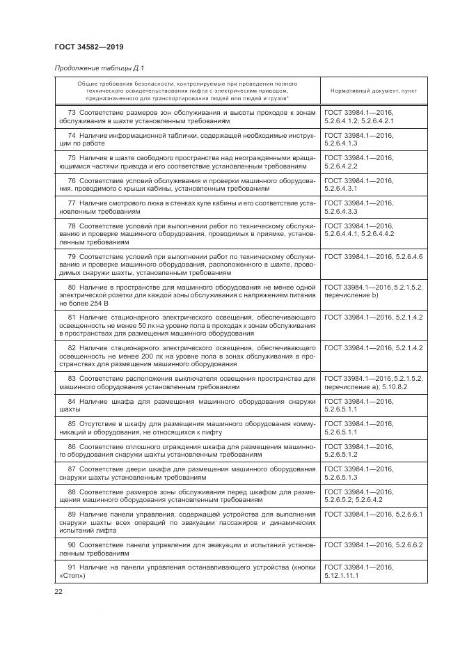 ГОСТ  34582-2019, страница 28