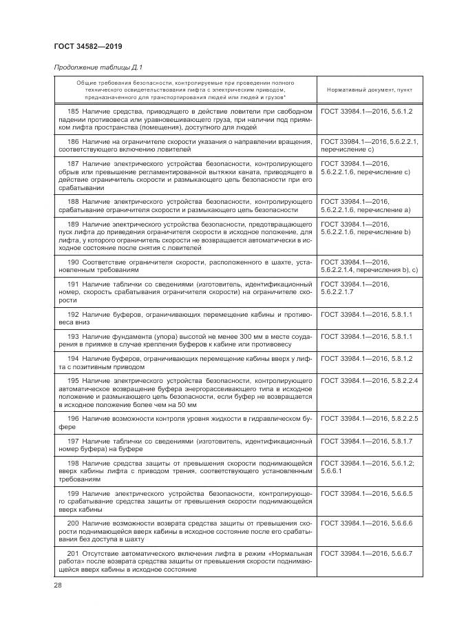 ГОСТ  34582-2019, страница 34
