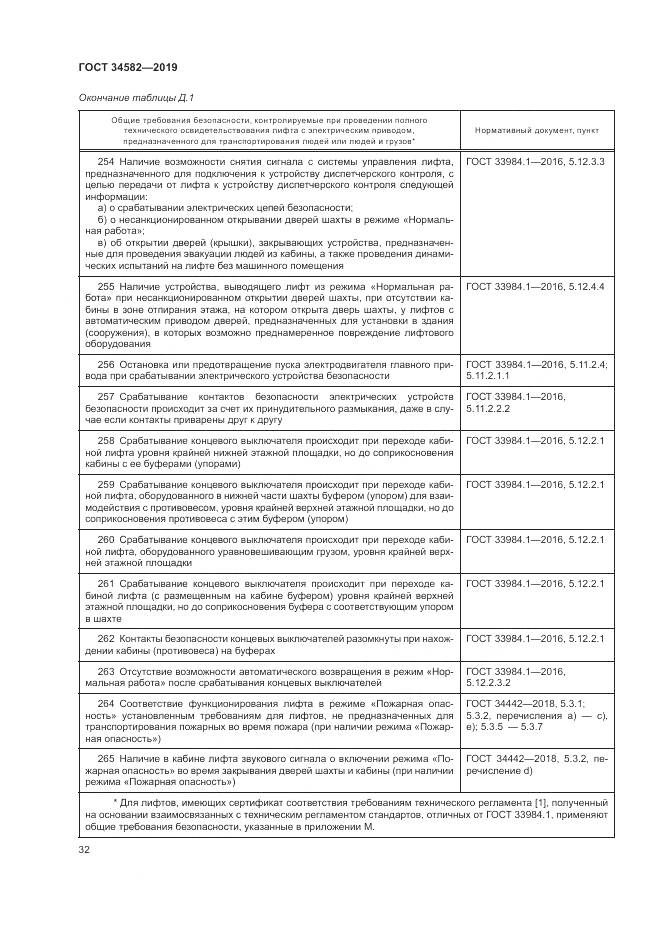 ГОСТ  34582-2019, страница 38