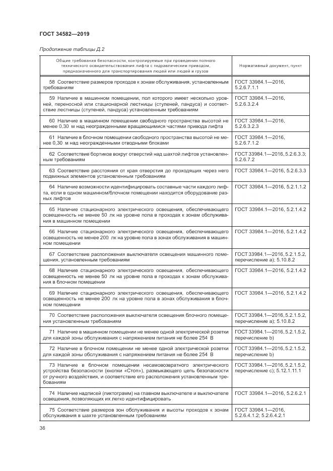 ГОСТ  34582-2019, страница 42