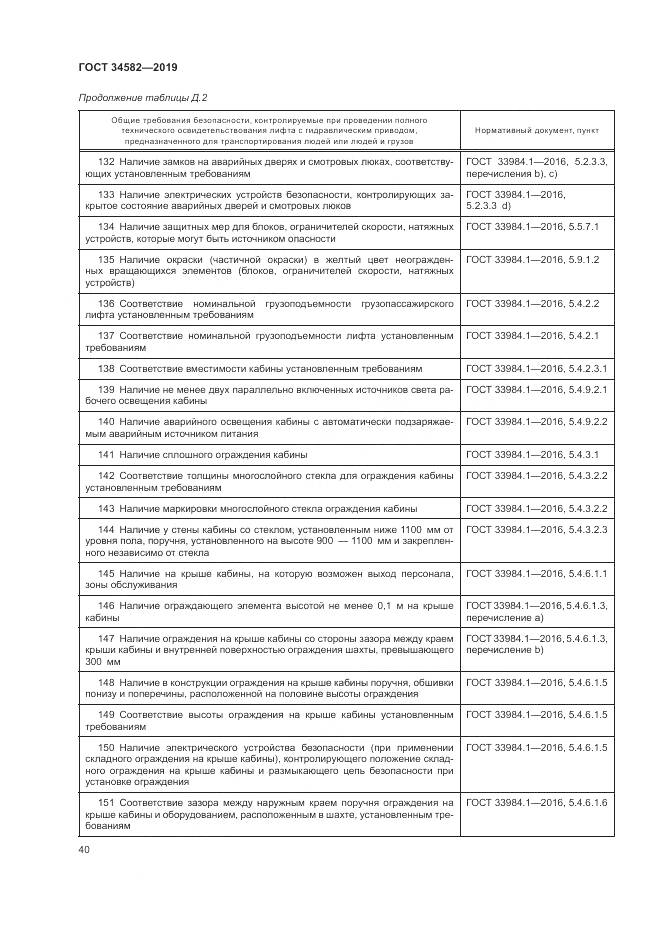 ГОСТ  34582-2019, страница 46
