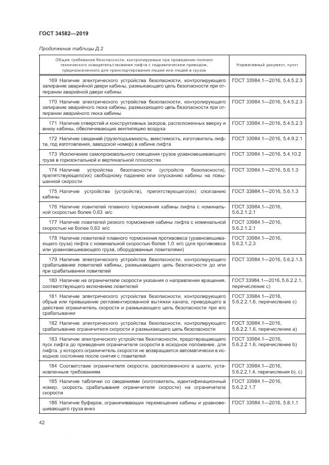 ГОСТ  34582-2019, страница 48