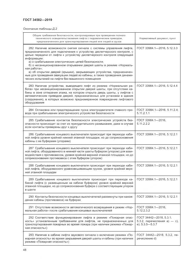ГОСТ  34582-2019, страница 54