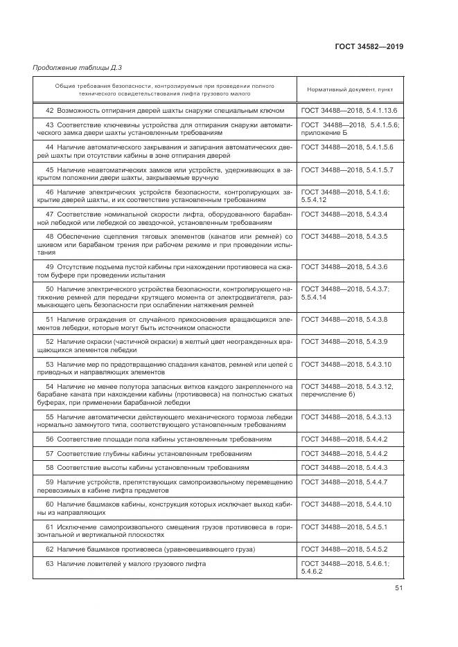 ГОСТ  34582-2019, страница 57
