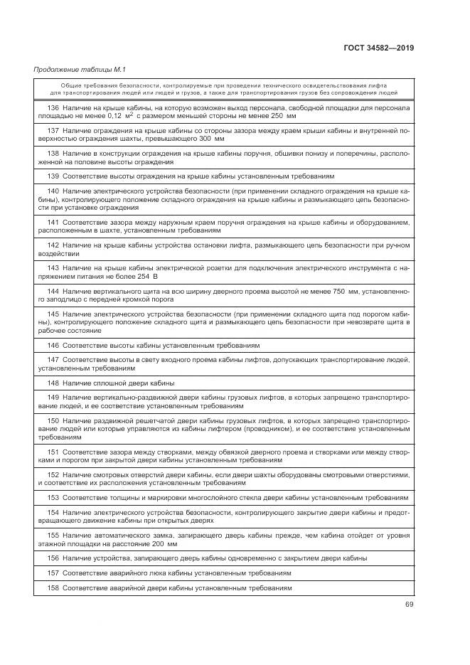 ГОСТ  34582-2019, страница 75