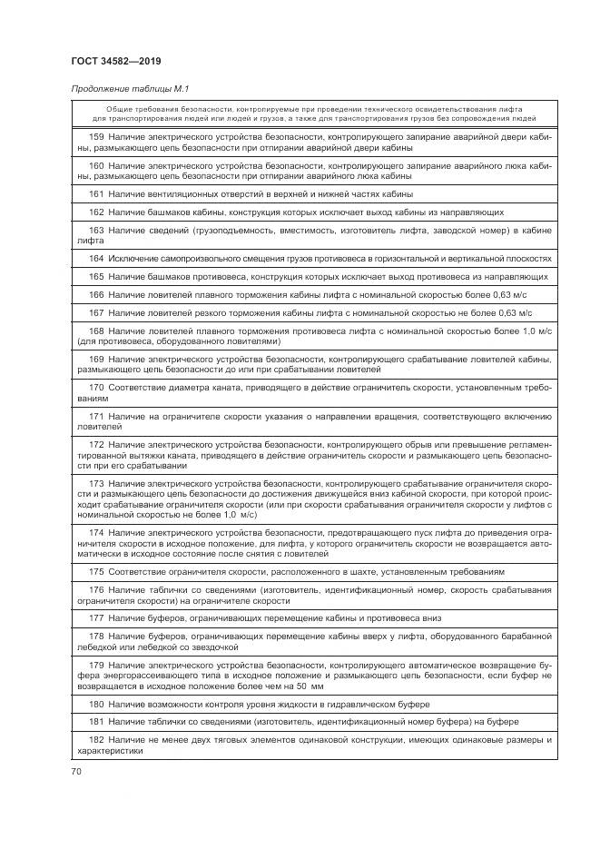 ГОСТ  34582-2019, страница 76