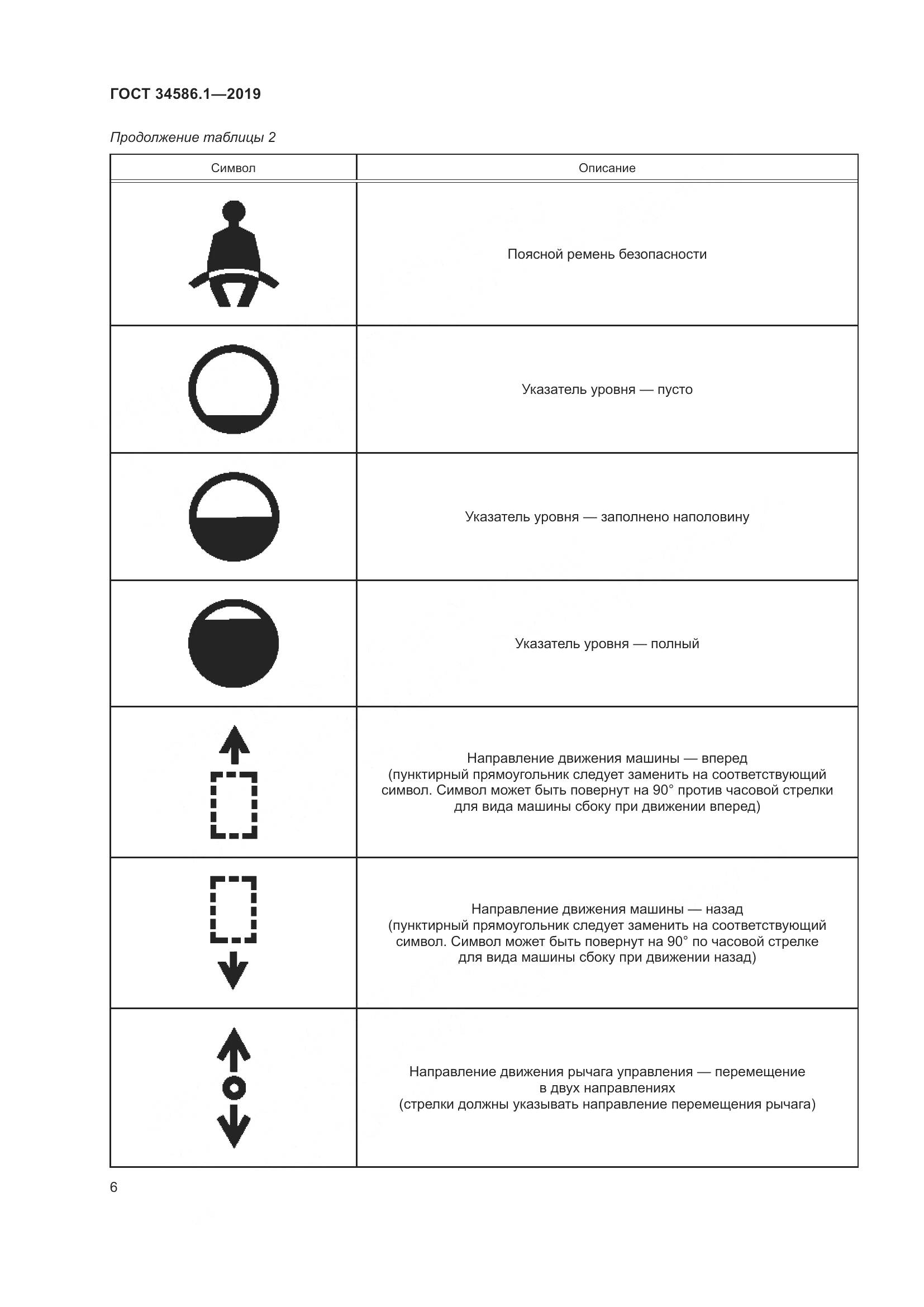 ГОСТ  34586.1-2019, страница 11