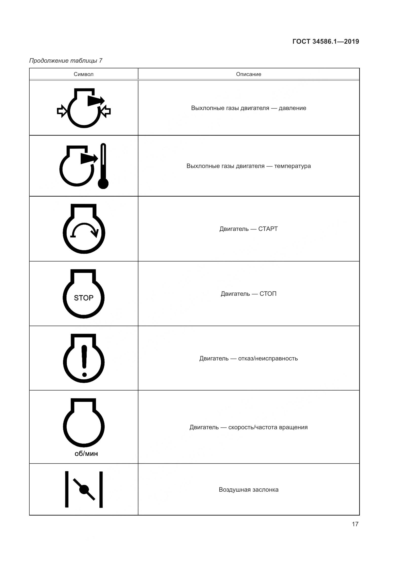 ГОСТ  34586.1-2019, страница 22
