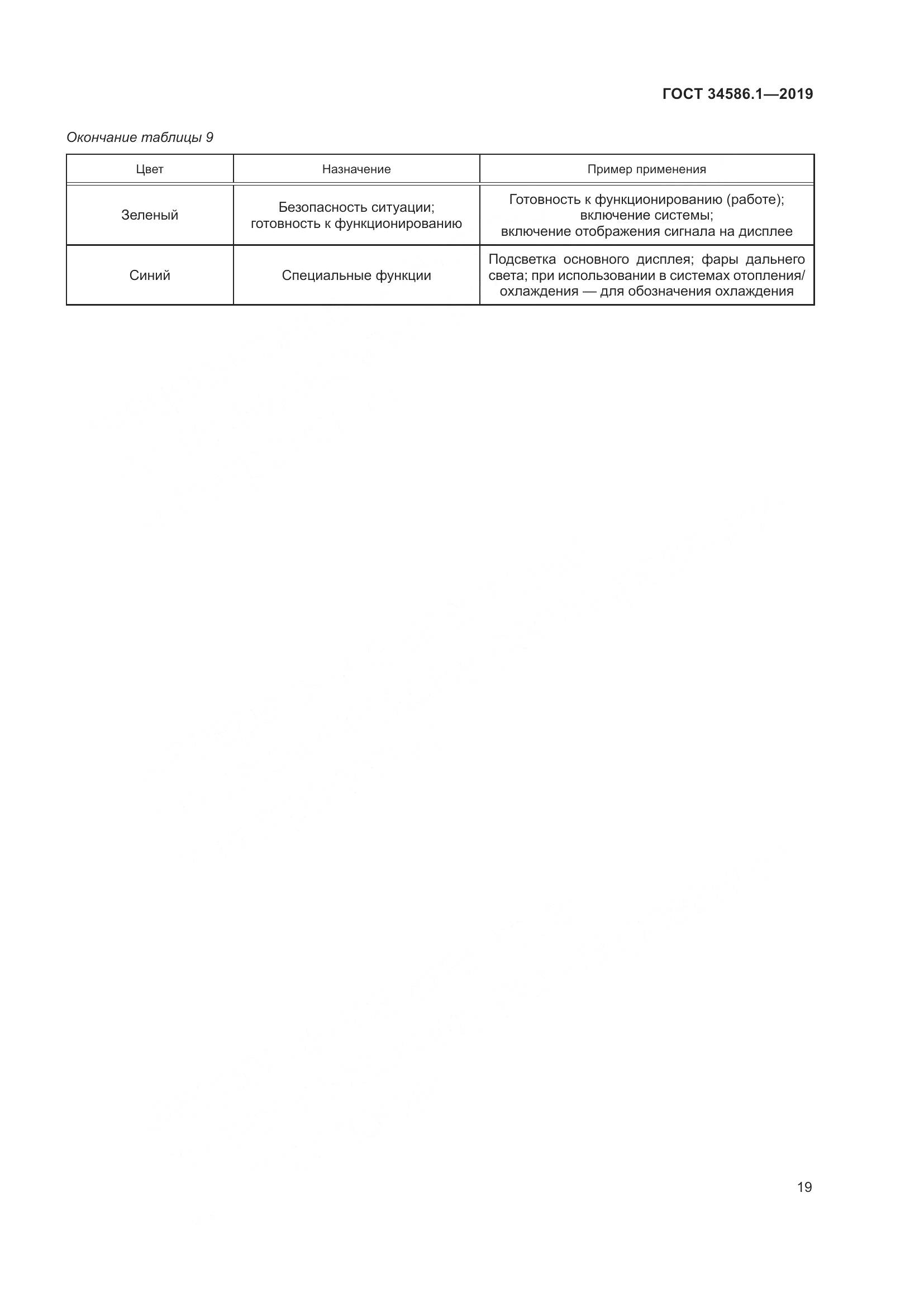 ГОСТ  34586.1-2019, страница 24