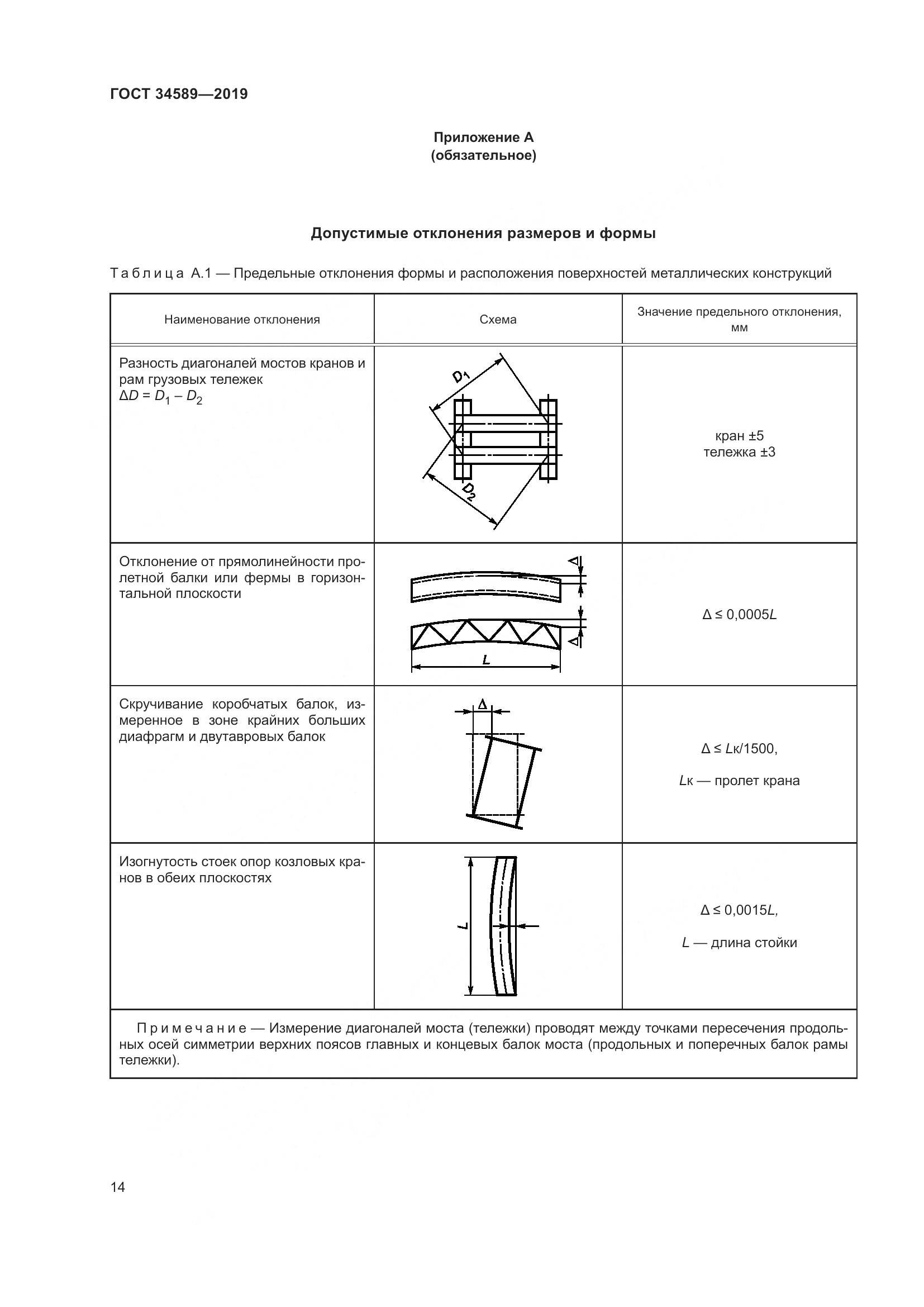 ГОСТ  34589-2019, страница 24