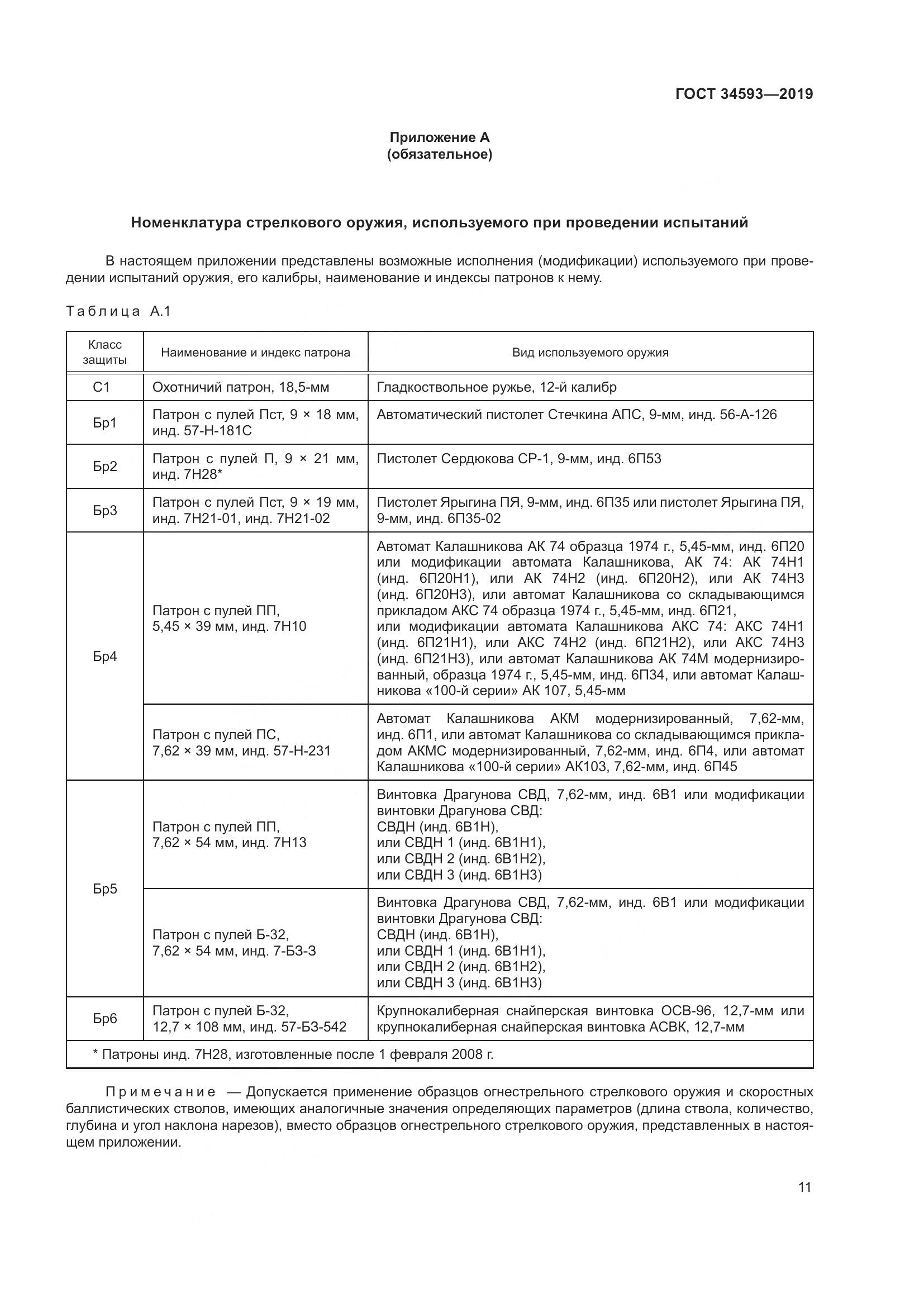 ГОСТ  34593-2019, страница 13