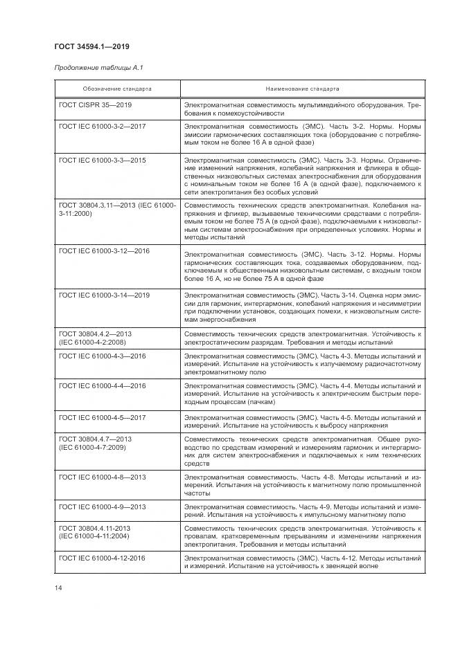ГОСТ  34594.1-2019, страница 18