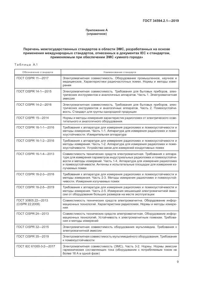 ГОСТ  34594.2.1-2019, страница 13
