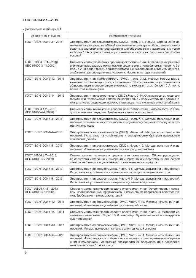 ГОСТ  34594.2.1-2019, страница 14