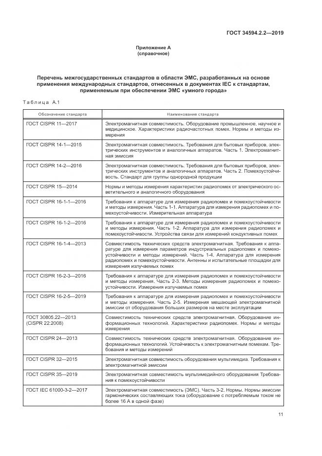 ГОСТ  34594.2.2-2019, страница 15