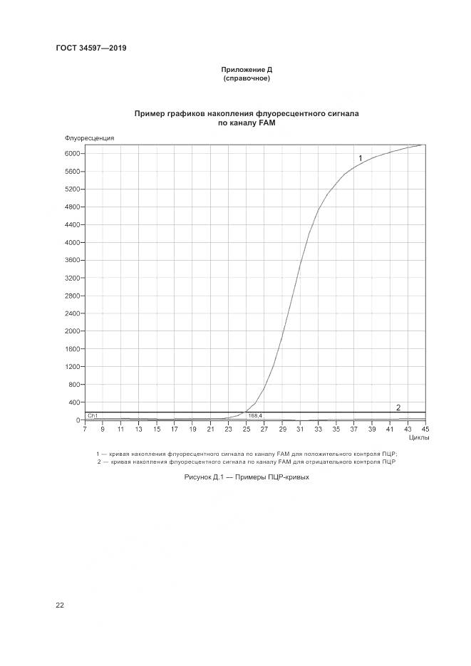 ГОСТ  34597-2019, страница 26