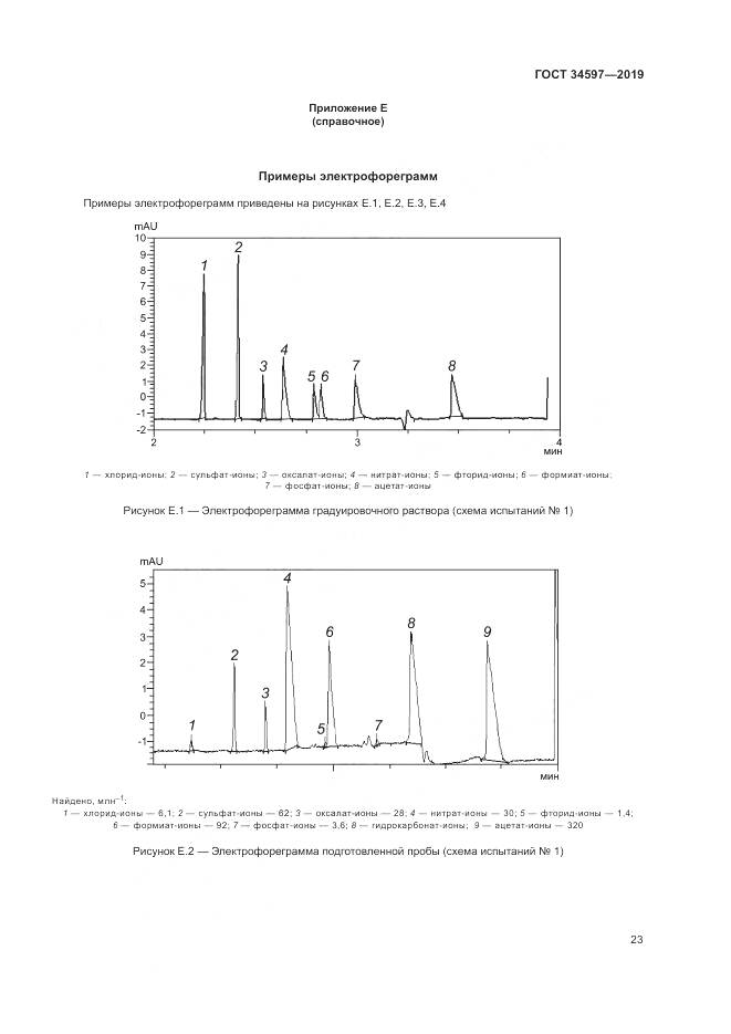 ГОСТ  34597-2019, страница 27