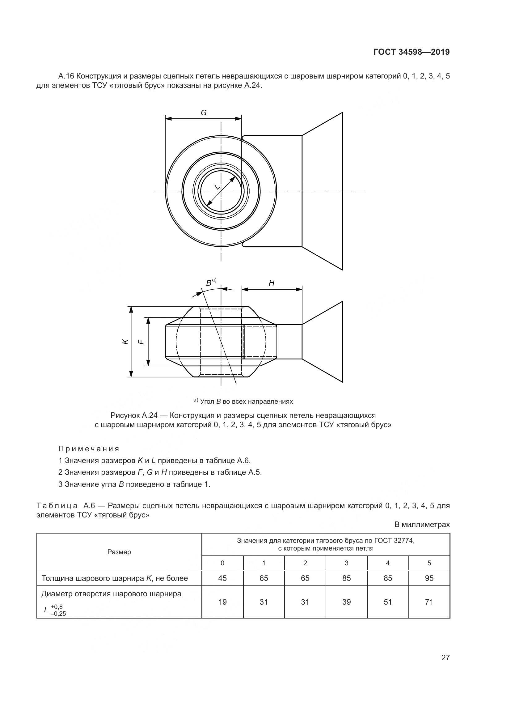 ГОСТ 34598-2019, страница 32