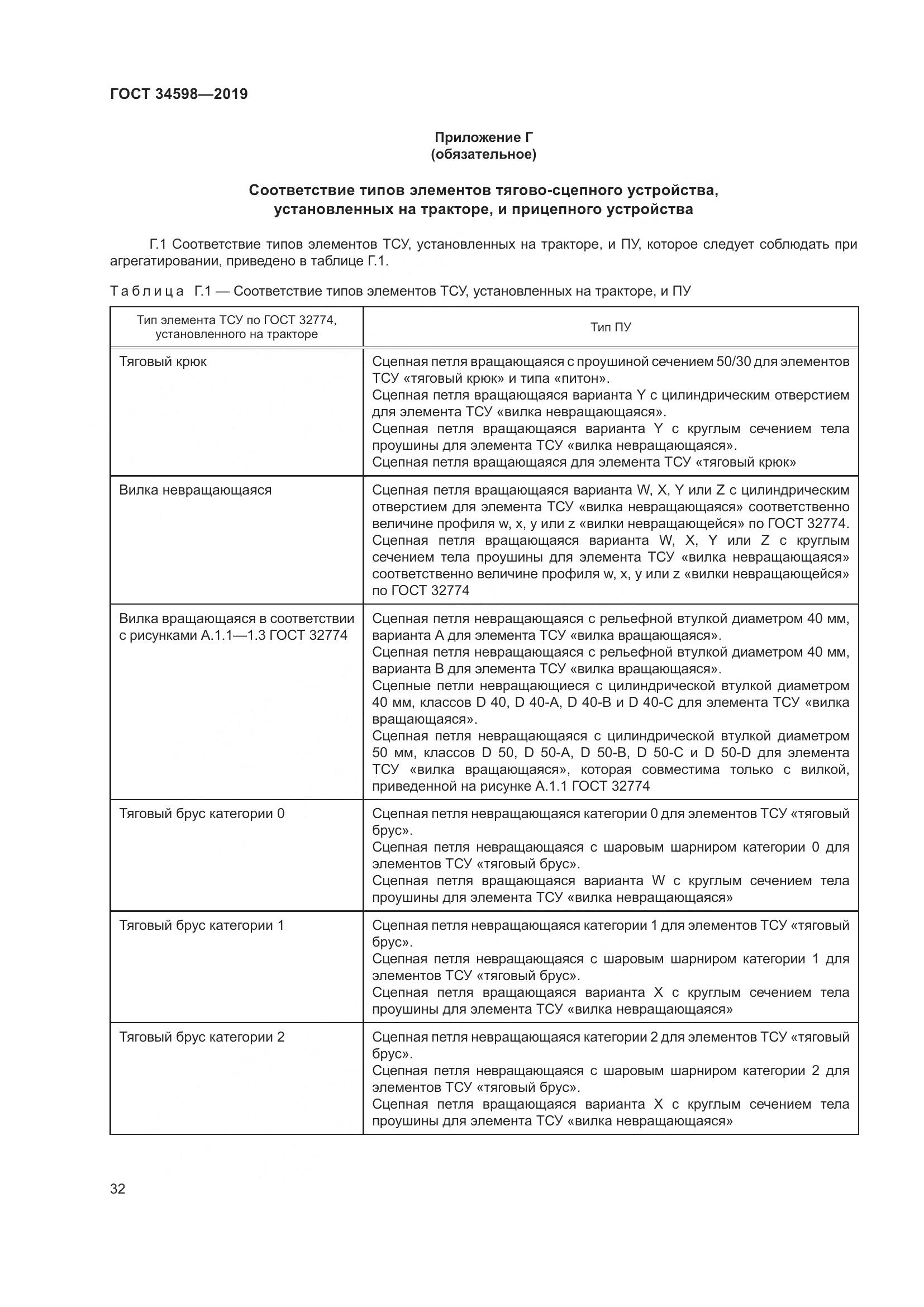 ГОСТ 34598-2019, страница 37
