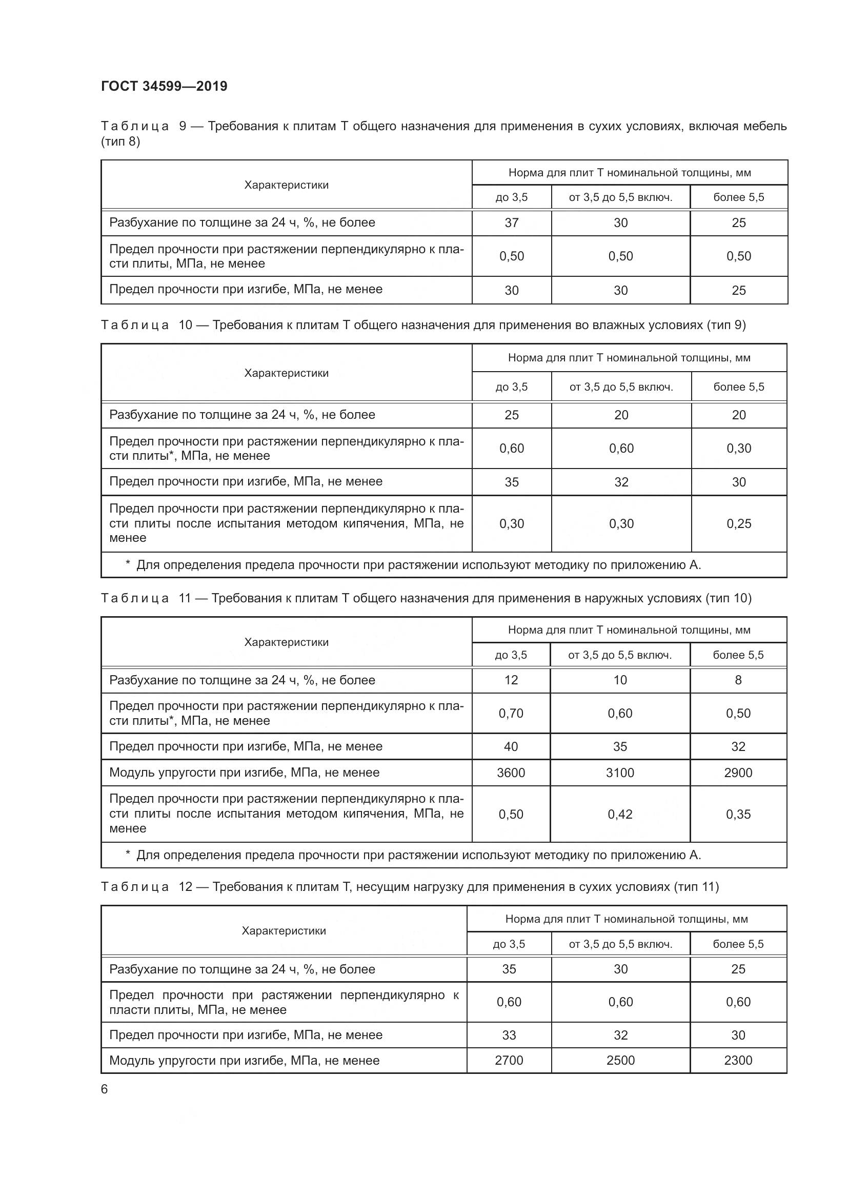 ГОСТ  34599-2019, страница 10