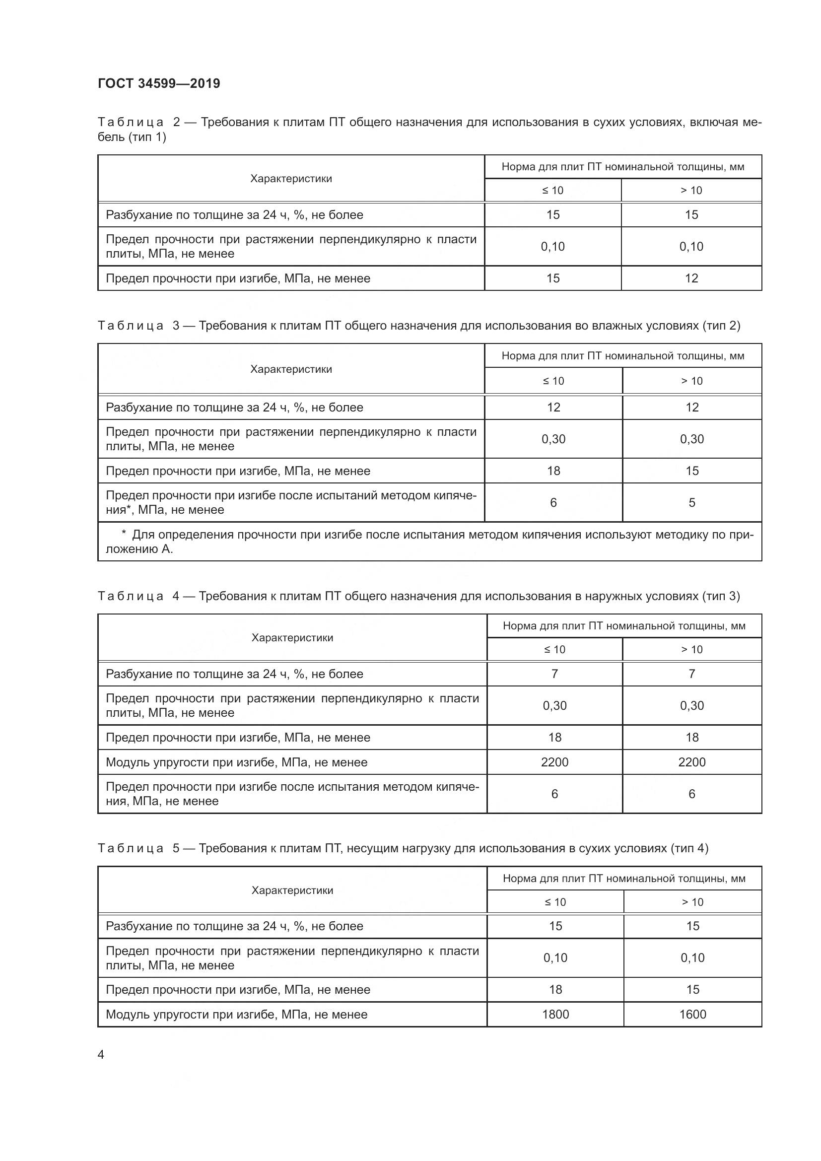 ГОСТ  34599-2019, страница 8