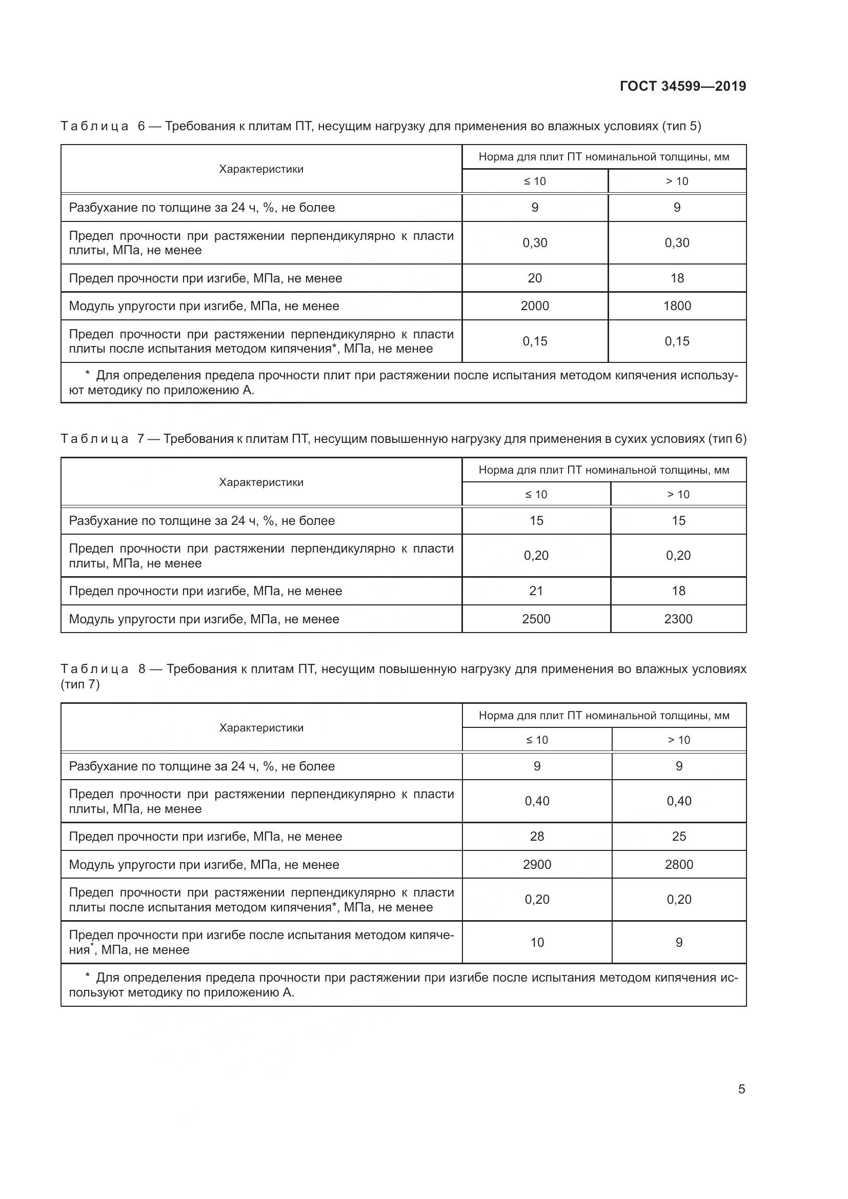 ГОСТ  34599-2019, страница 9