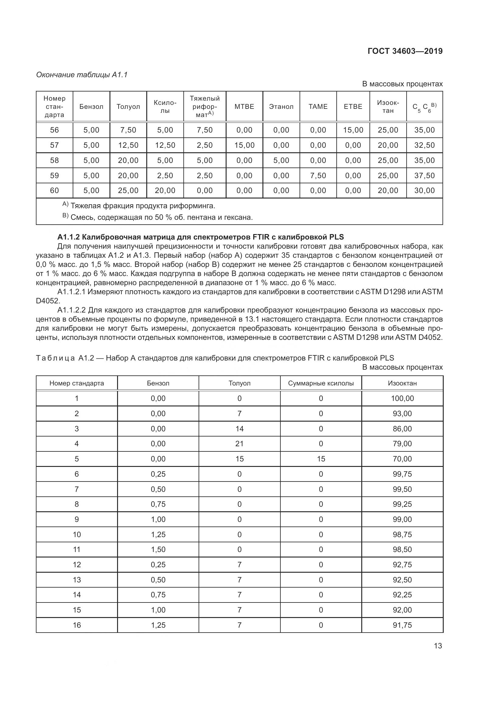ГОСТ  34603-2019, страница 17